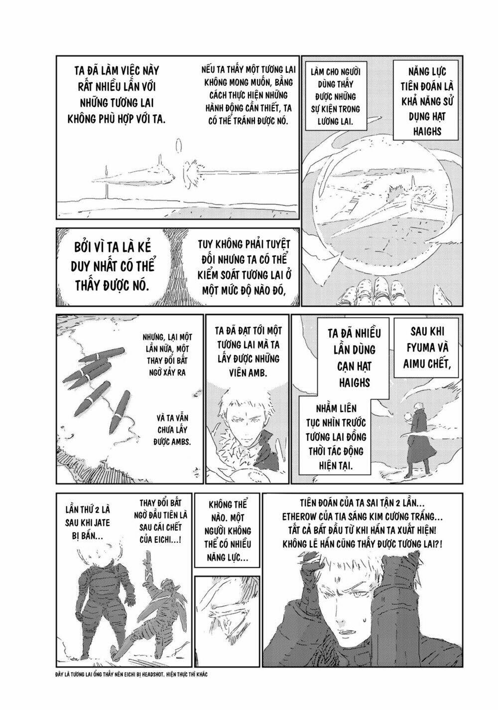 Aposimz Chapter 24 - TC Truyện