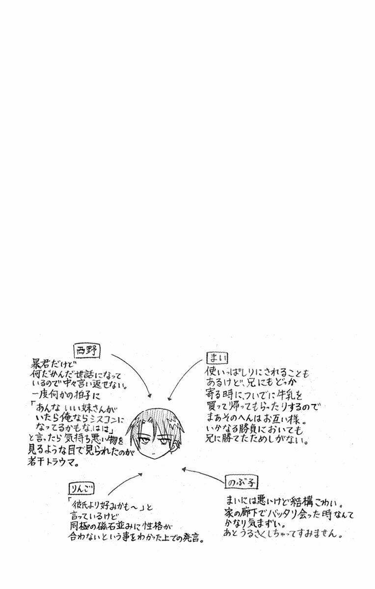 Anitomo Chapter 9 - TC Truyện