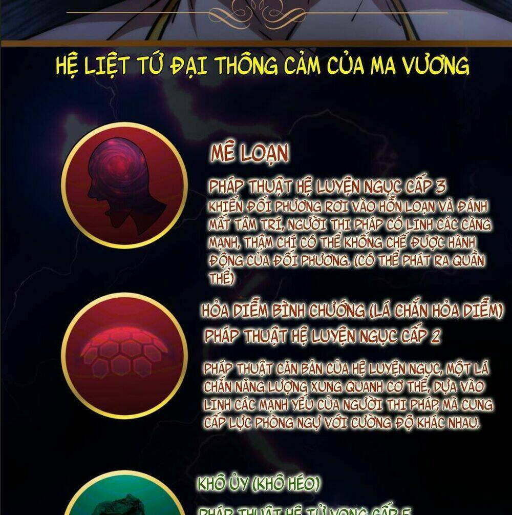 Asura Chapter 27 Chapter 27 - TC Truyện