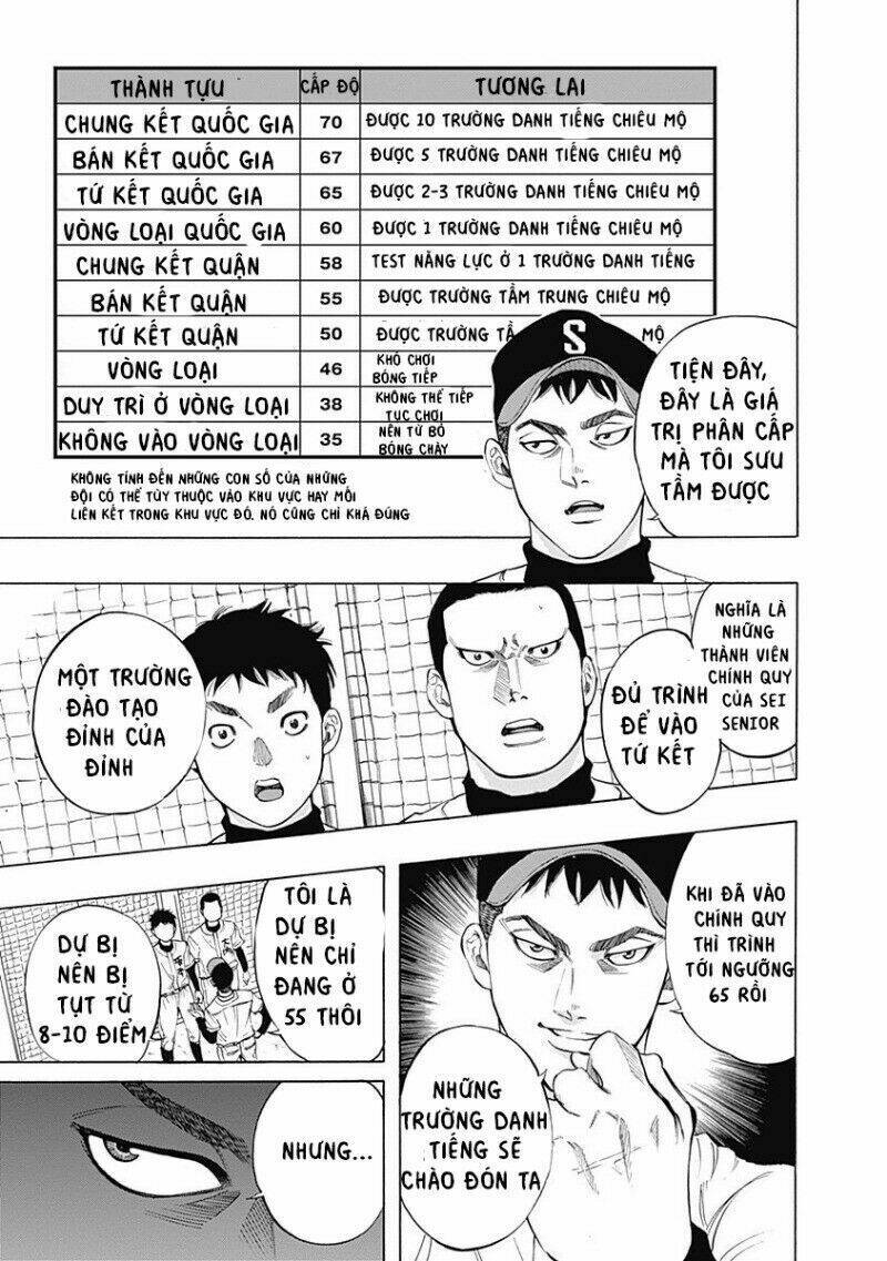 Bungo Chapter 4 - TC Truyện