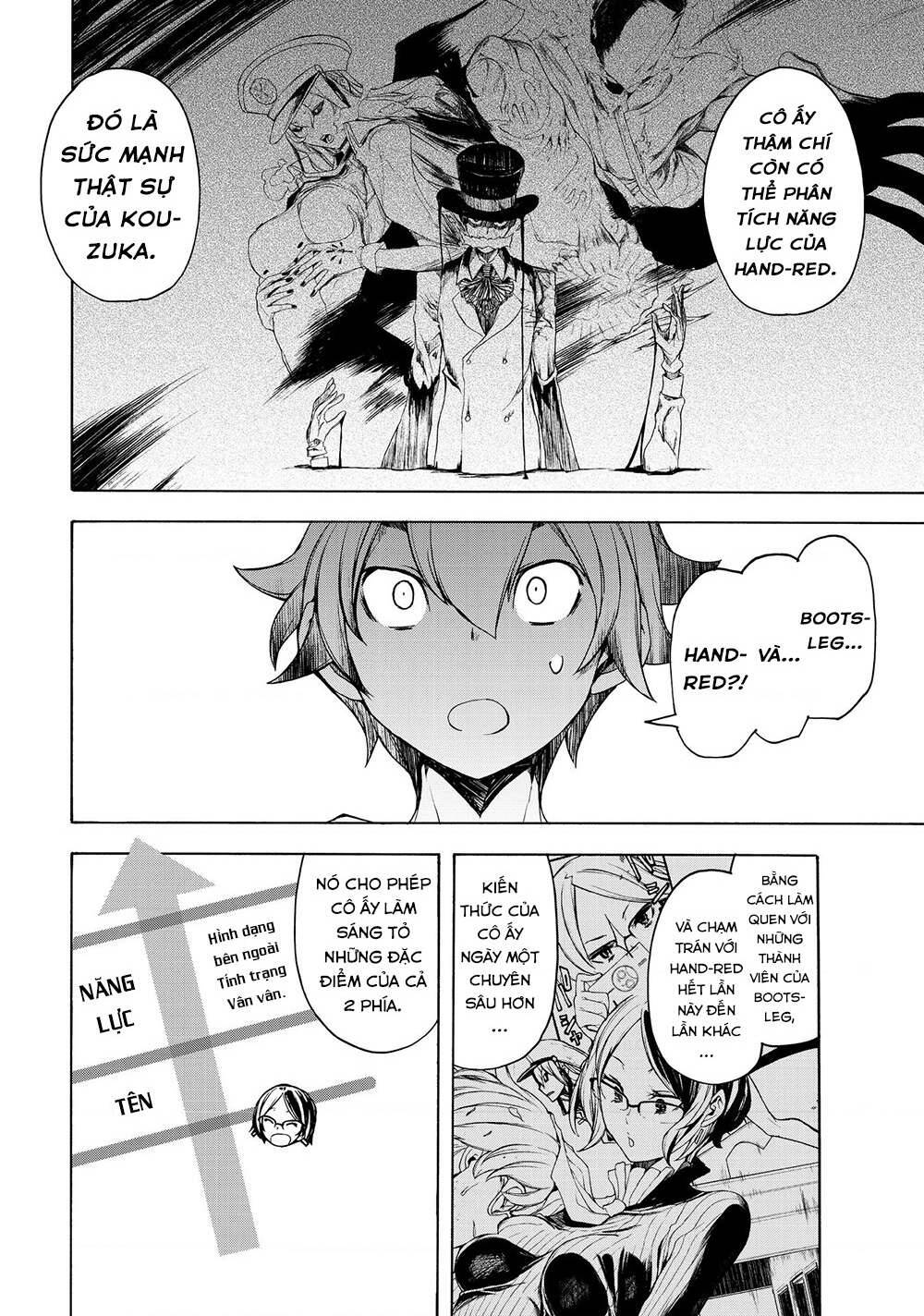 Bootsleg Chapter 6 - AB Truyện
