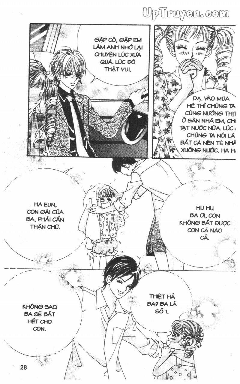 Forbidden Kiss Chapter 2 - TC Truyện