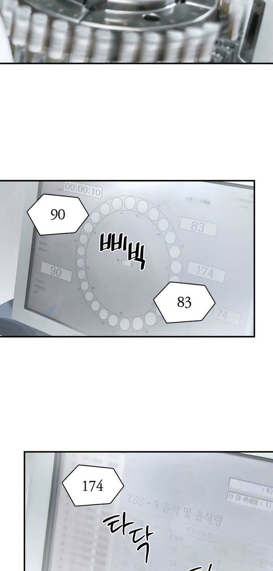 Chemy Chapter 8 - TC Truyện