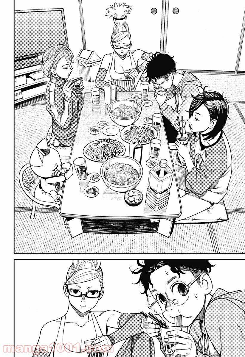 Dandadan!! Chapter 18 - AB Truyện