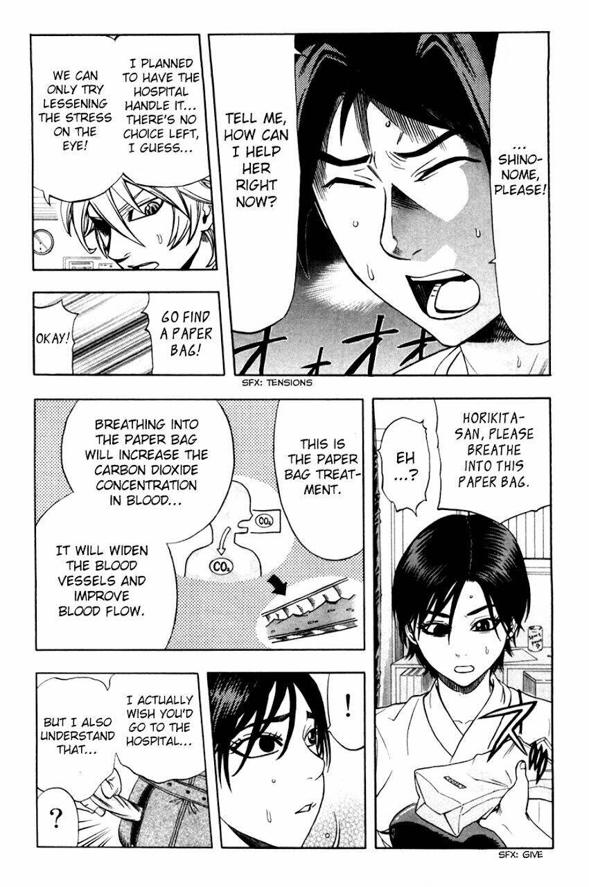 DR.DUO Chapter 17 - TC Truyện