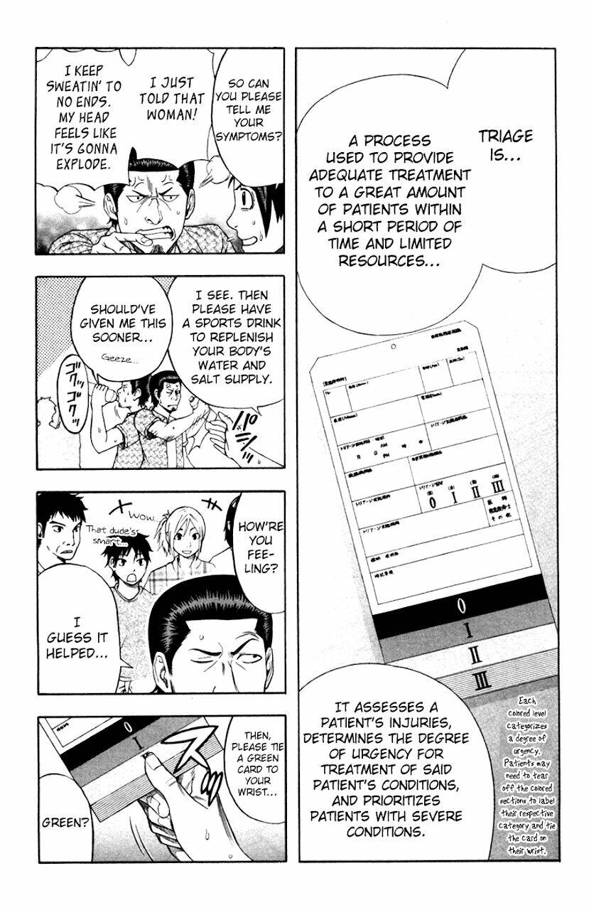 DR.DUO Chapter 20 - TC Truyện