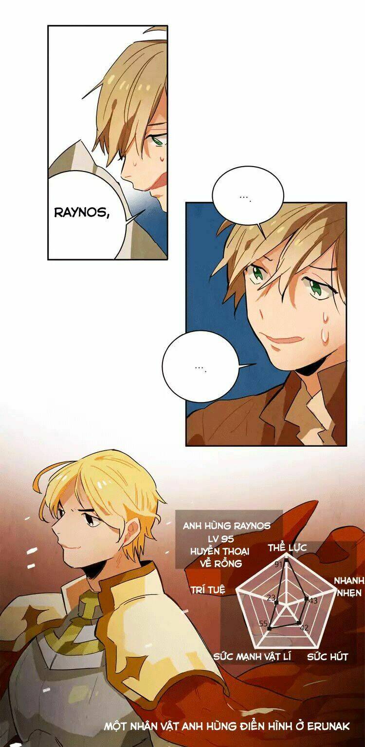 Ernak Chapter 1 - TC Truyện