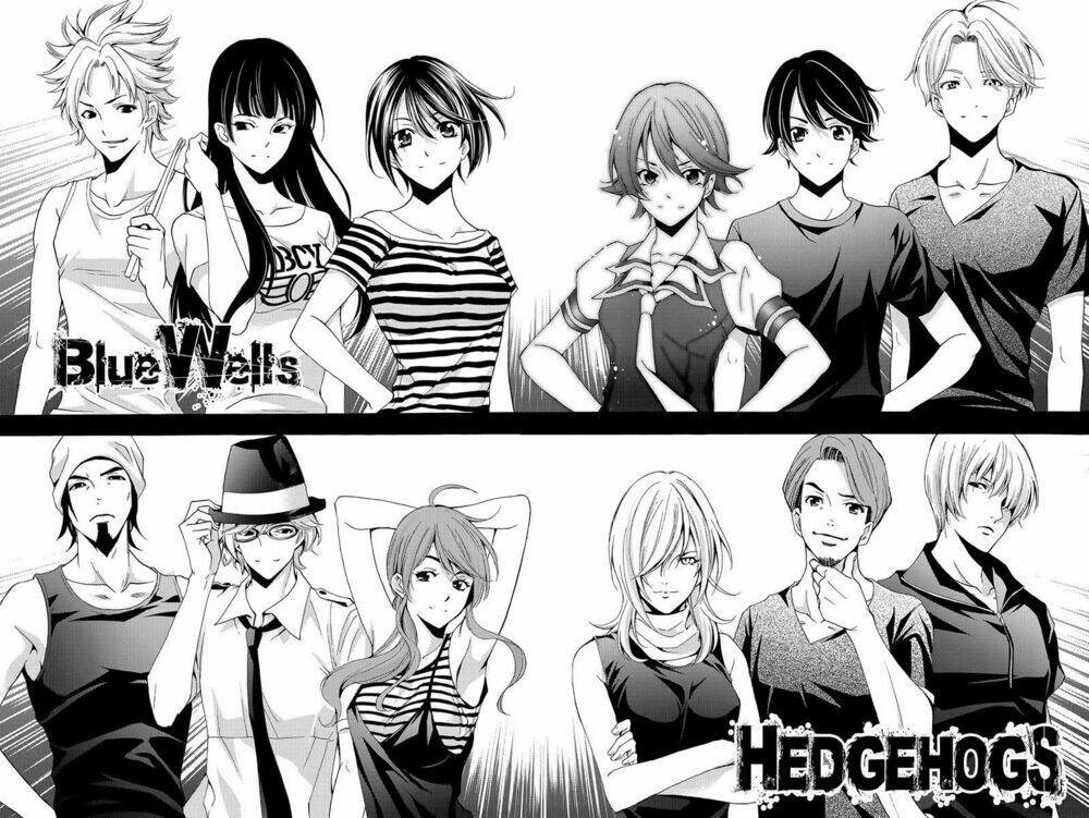 Fuuka Chapter 193 - TC Truyện
