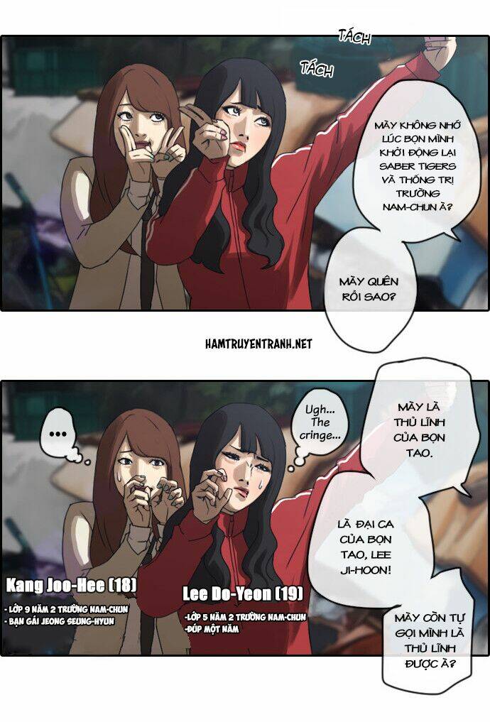 Free Draw Chapter 6 - TC Truyện