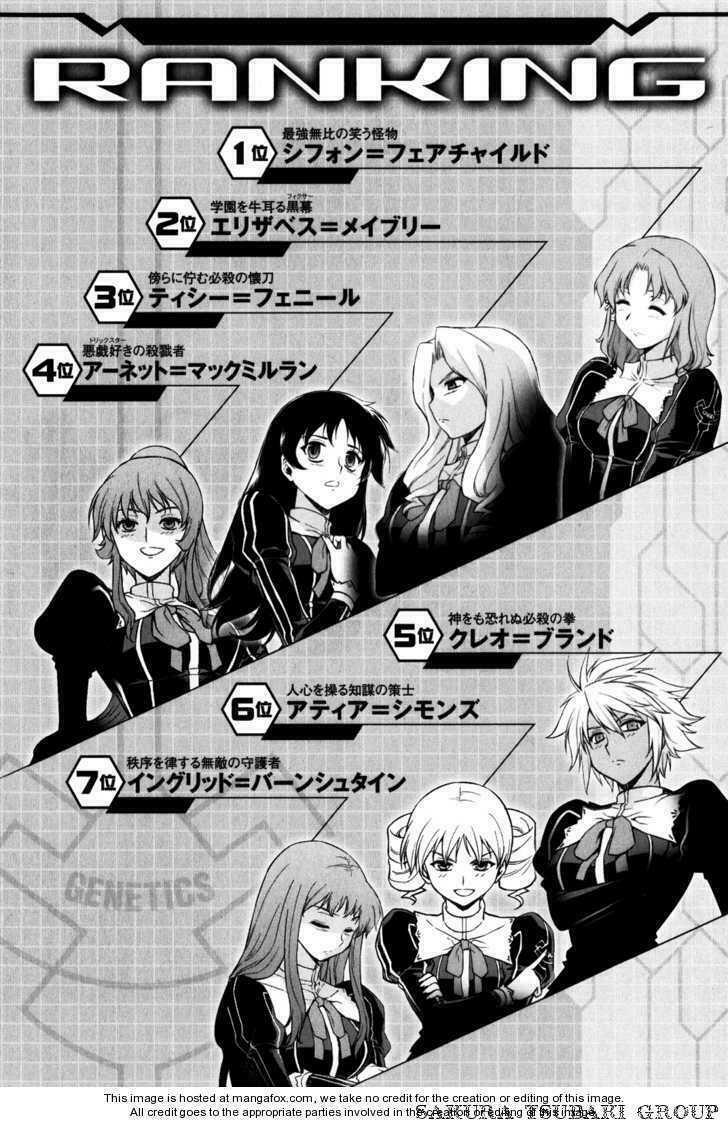 Freezing Chapter 34 - TC Truyện