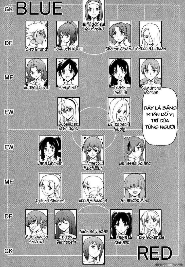 Freezing Chapter 52 - TC Truyện