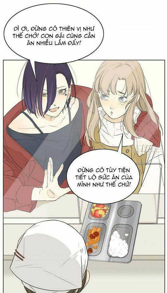 Gửi 2008 Chapter 3 - TC Truyện
