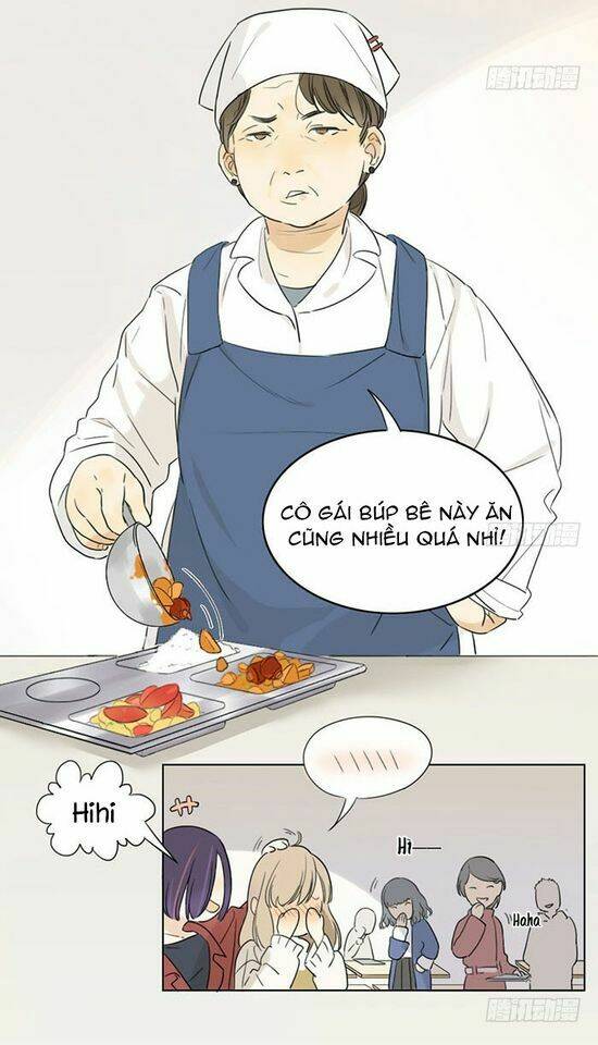 Gửi 2008 Chapter 3 - TC Truyện