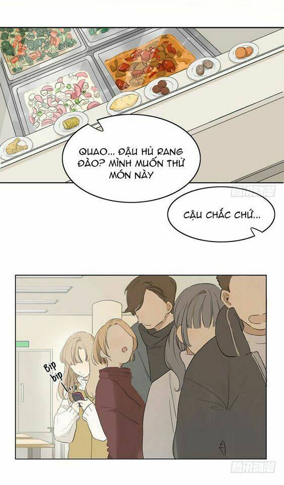 Gửi 2008 Chapter 3 - TC Truyện