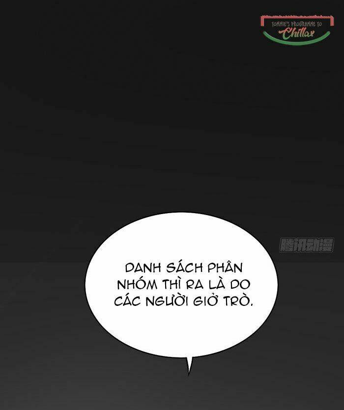 Gửi 2008 Chapter 5 - TC Truyện