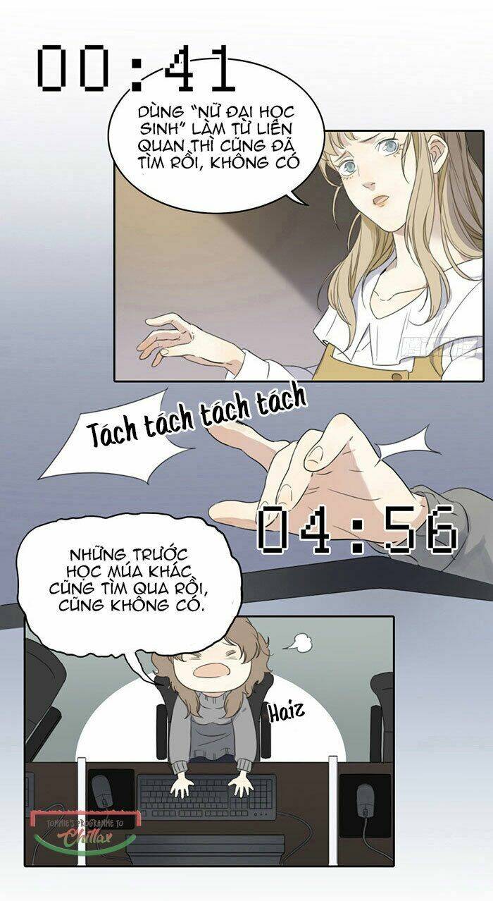 Gửi 2008 Chapter 7 - TC Truyện