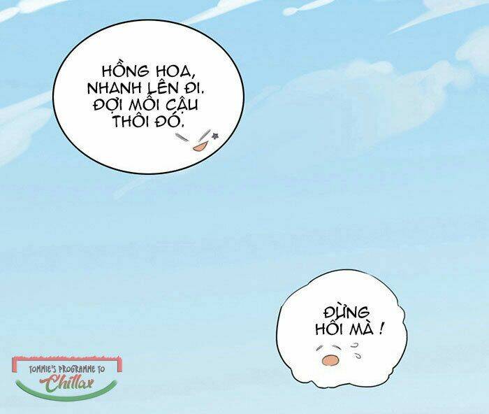 Gửi 2008 Chapter 7 - TC Truyện