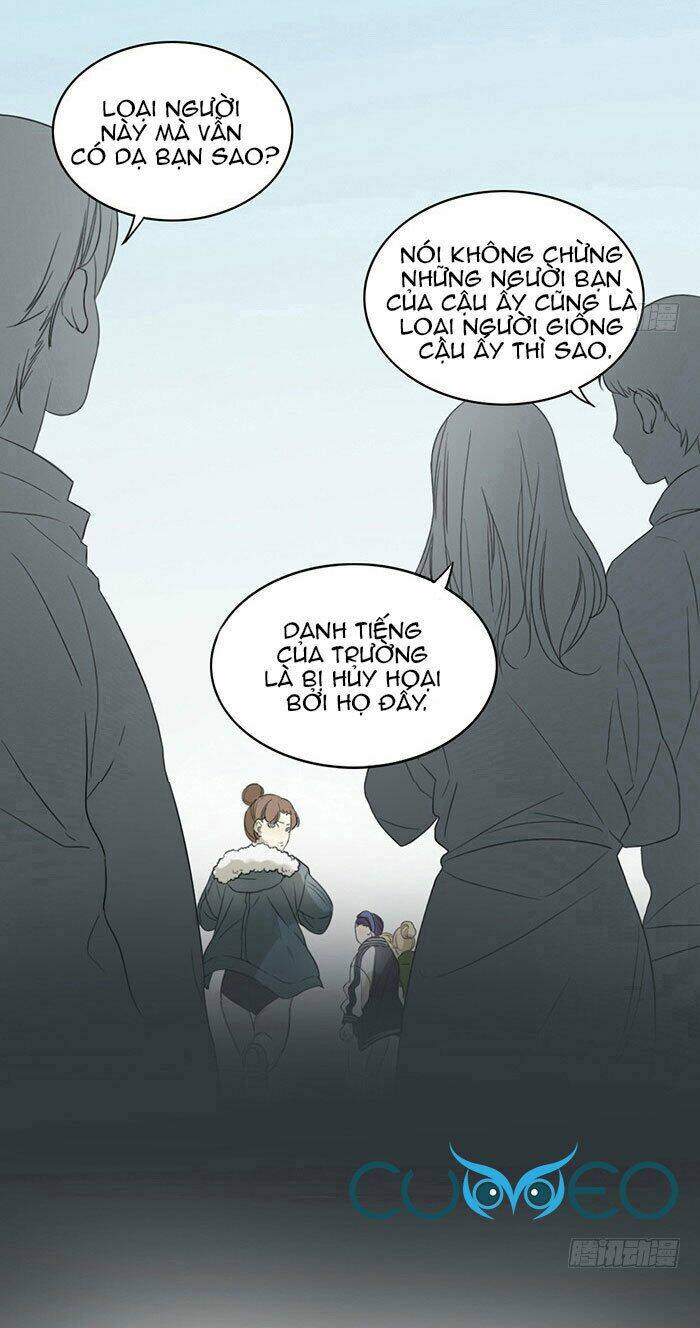 Gửi 2008 Chapter 7 - TC Truyện