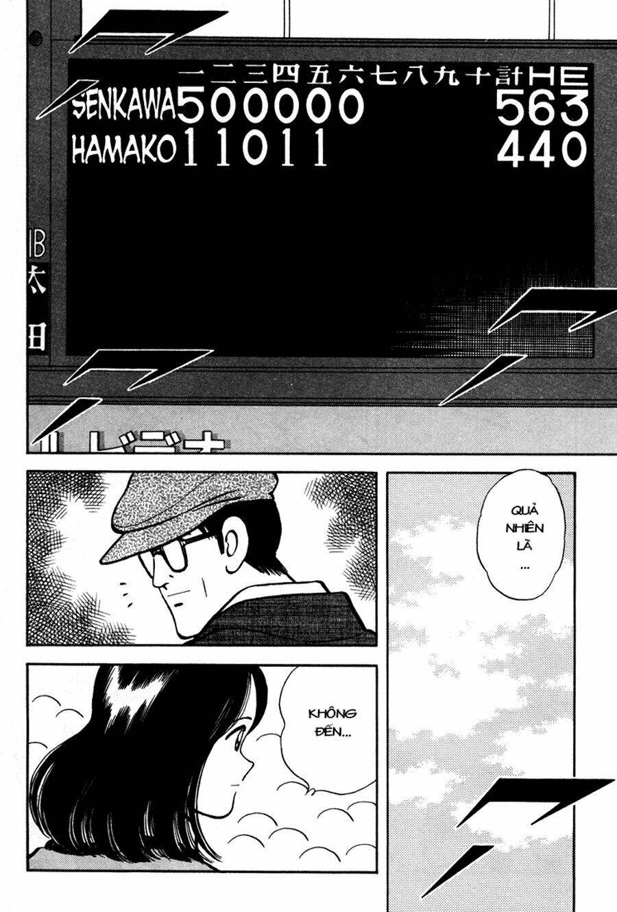 H2 Chapter 273 - TC Truyện