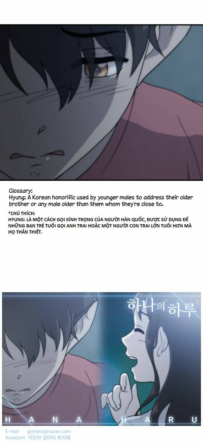 Haru ơi Chapter 10 - TC Truyện