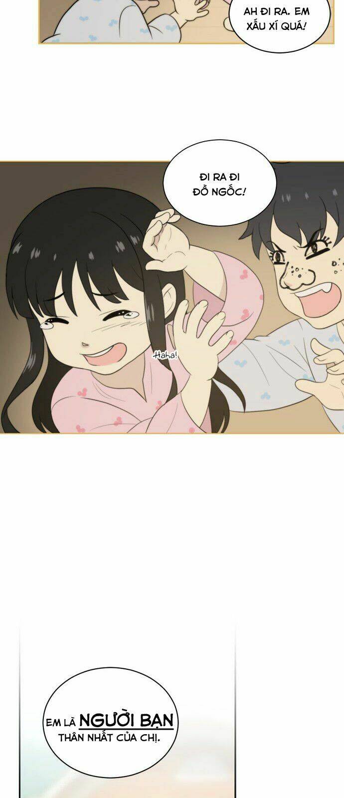 Haru ơi Chapter 6 - TC Truyện