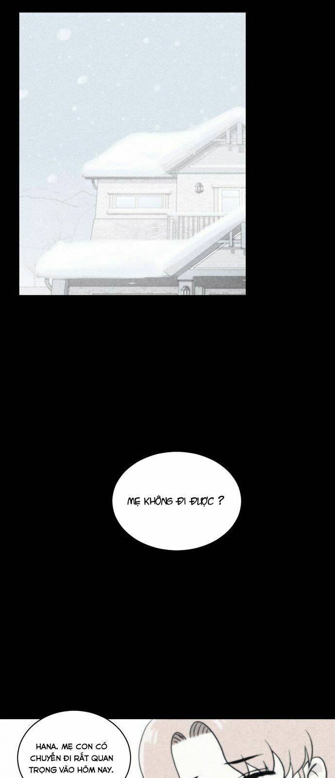 Haru ơi Chapter 6 - TC Truyện