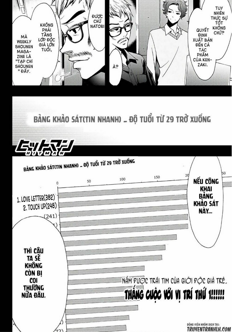 Hitman Chapter 11 - TC Truyện