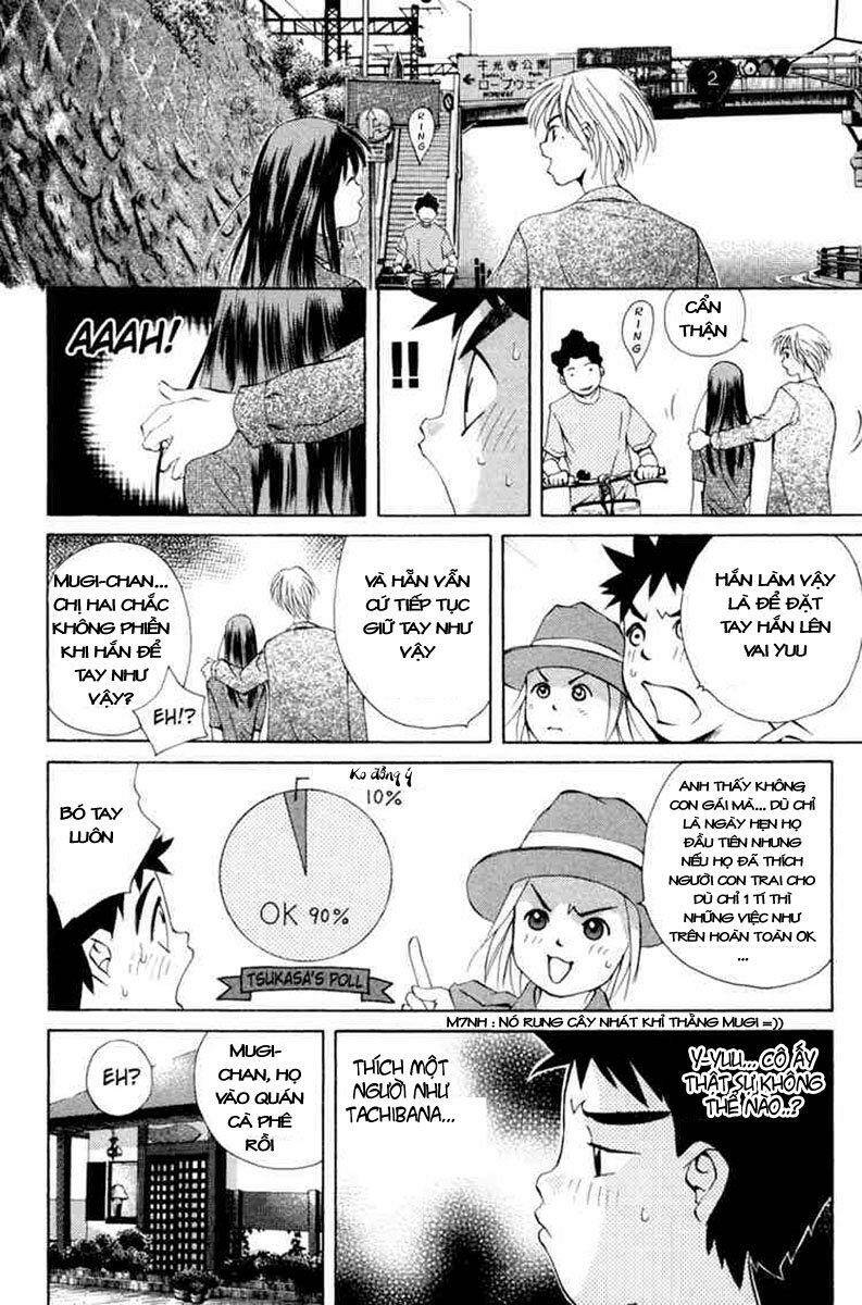 Pastel Chapter 18 - TC Truyện