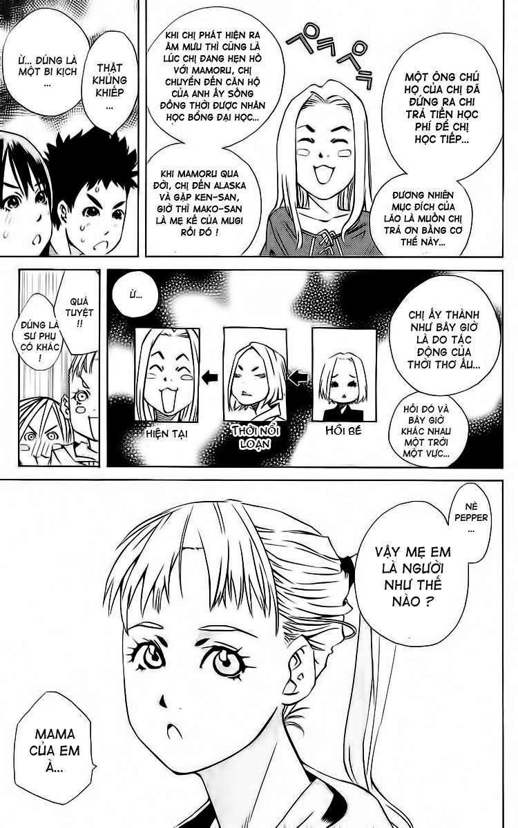 Pastel Chapter 119 - TC Truyện