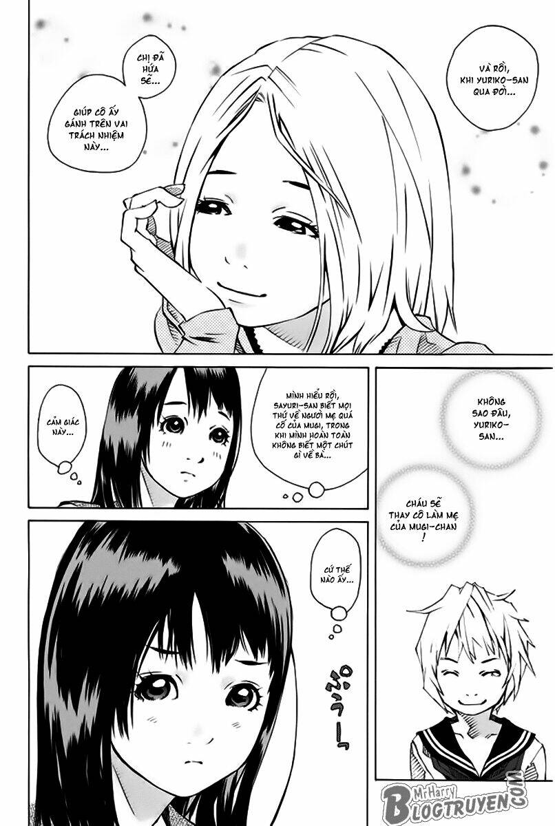 Pastel Chapter 151 - TC Truyện