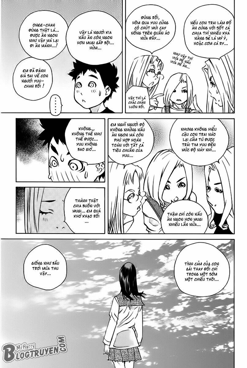 Pastel Chapter 152 - TC Truyện