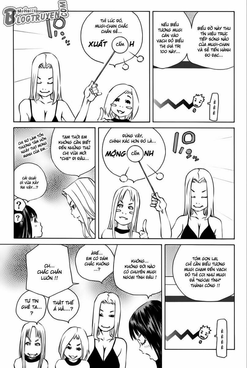 Pastel Chapter 165 - TC Truyện