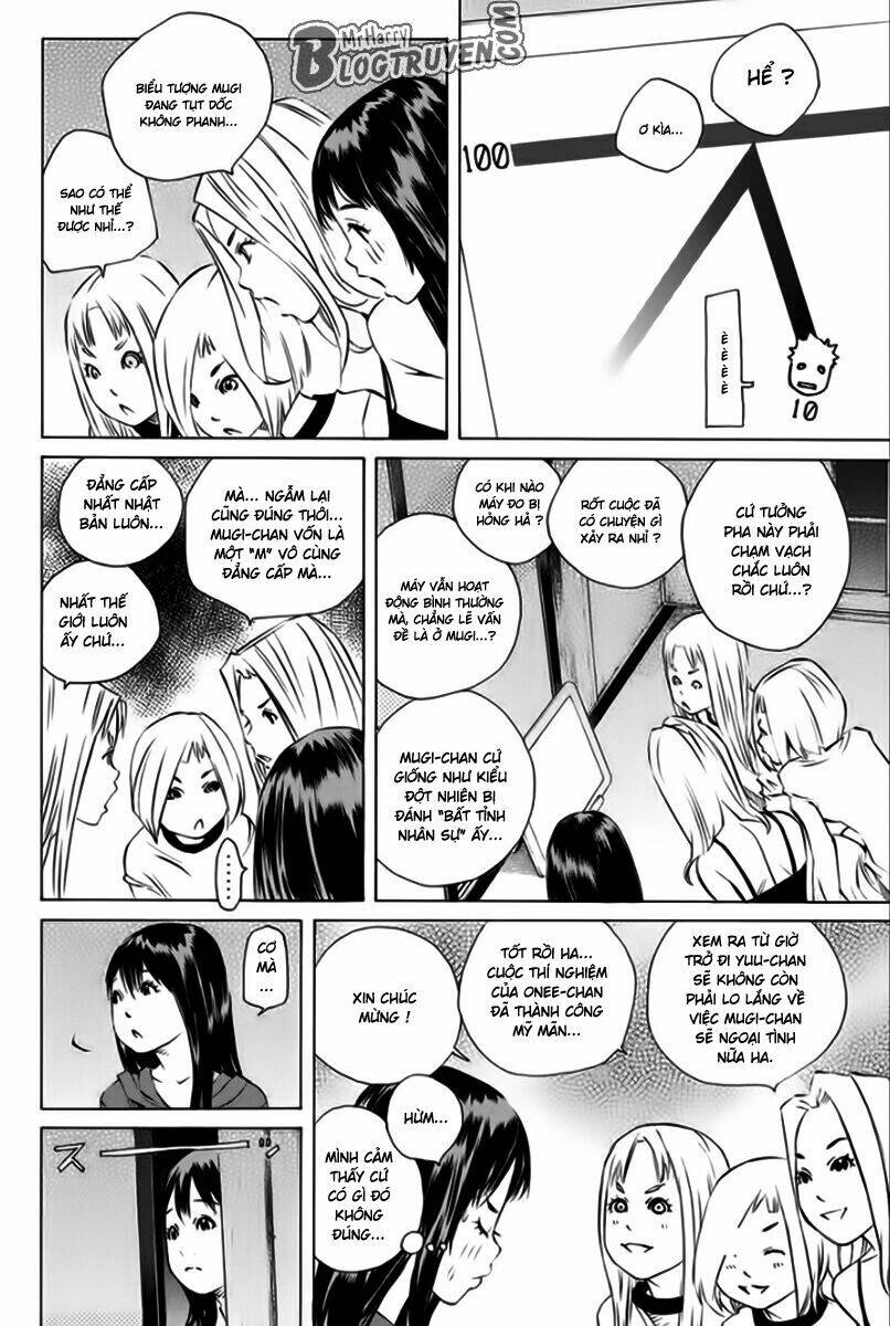 Pastel Chapter 165 - TC Truyện