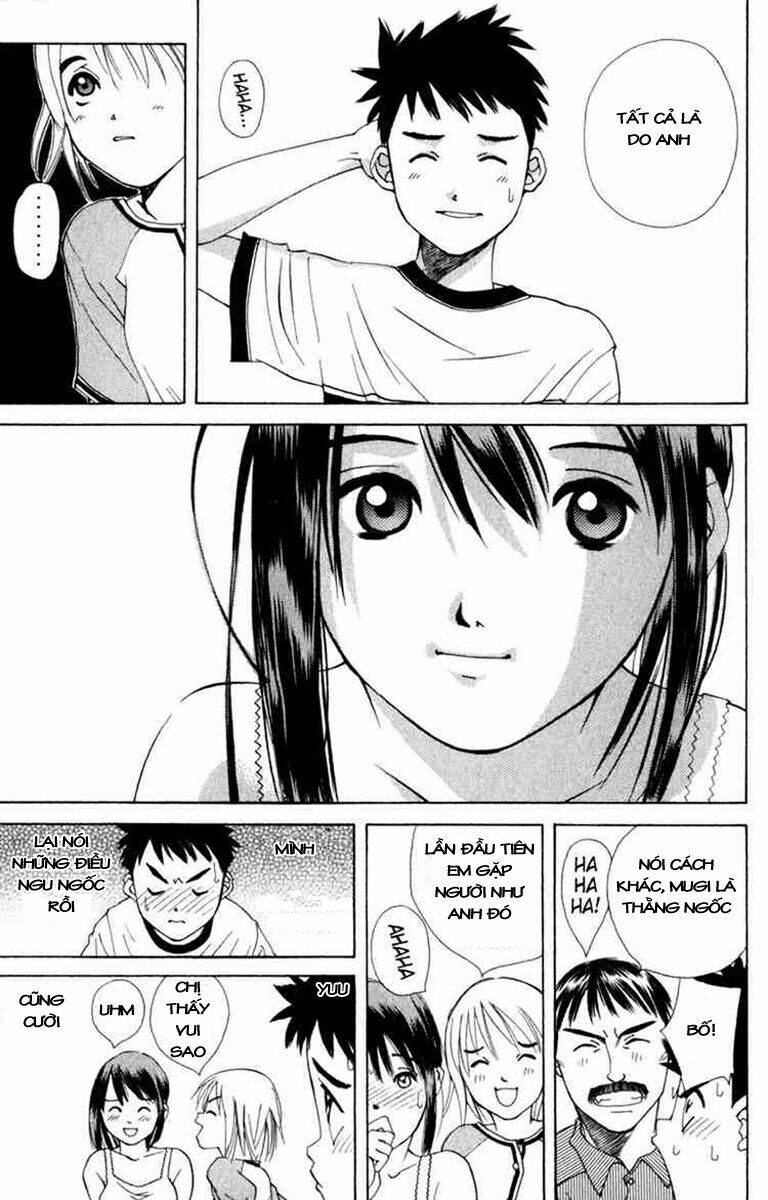 Pastel Chapter 2 - TC Truyện