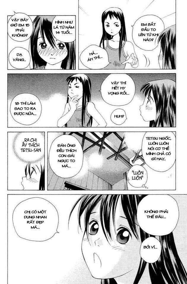 Pastel Chapter 36 - TC Truyện