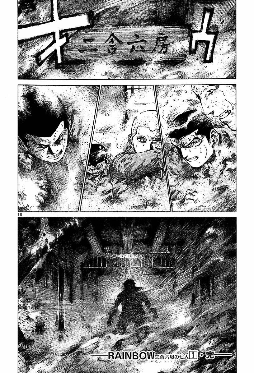 Rainbow Chapter 9 - TC Truyện