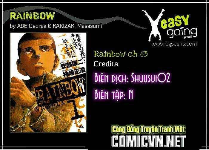 Rainbow Chapter 65 - TC Truyện
