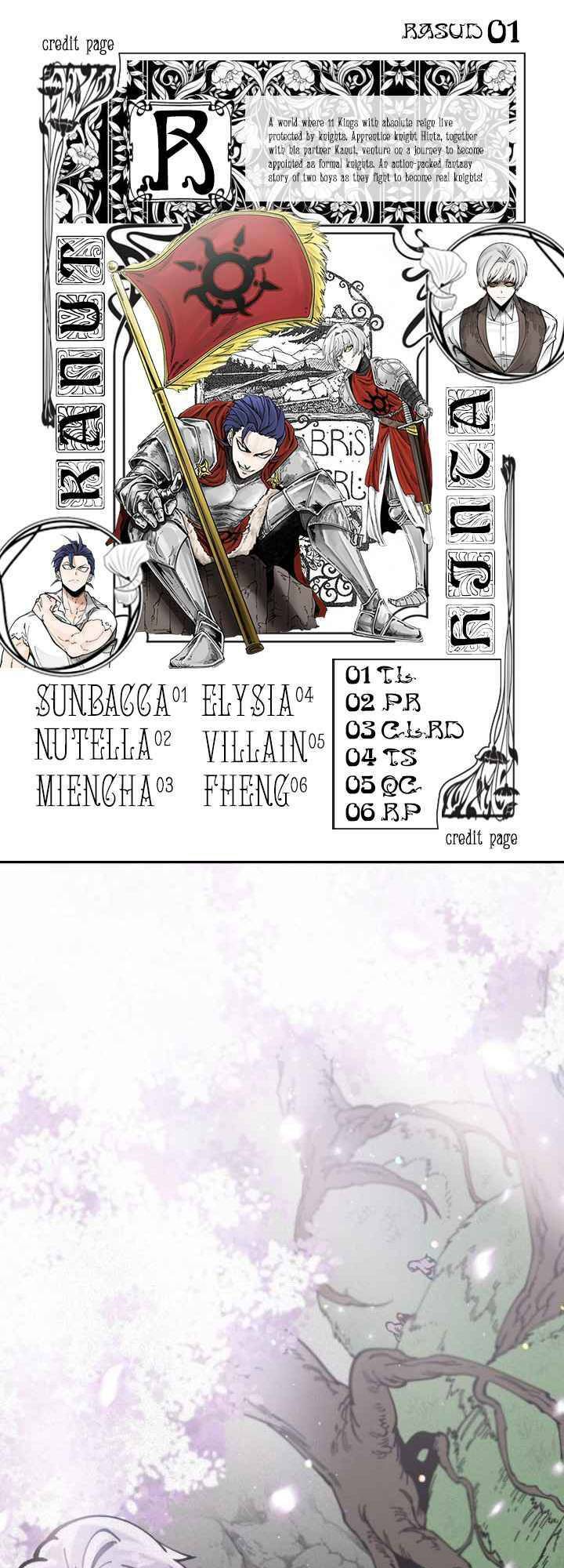 RasuD Chapter 15 - TC Truyện