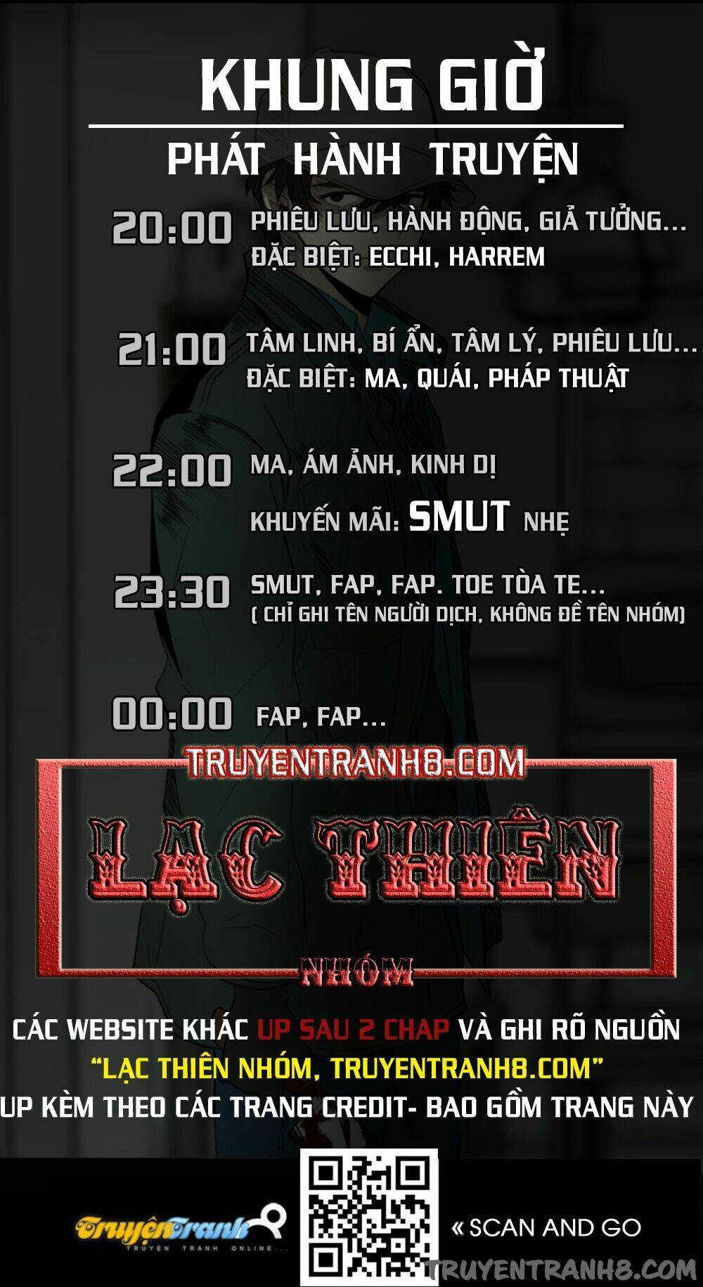 Trả Giá Chapter 0 - TC Truyện