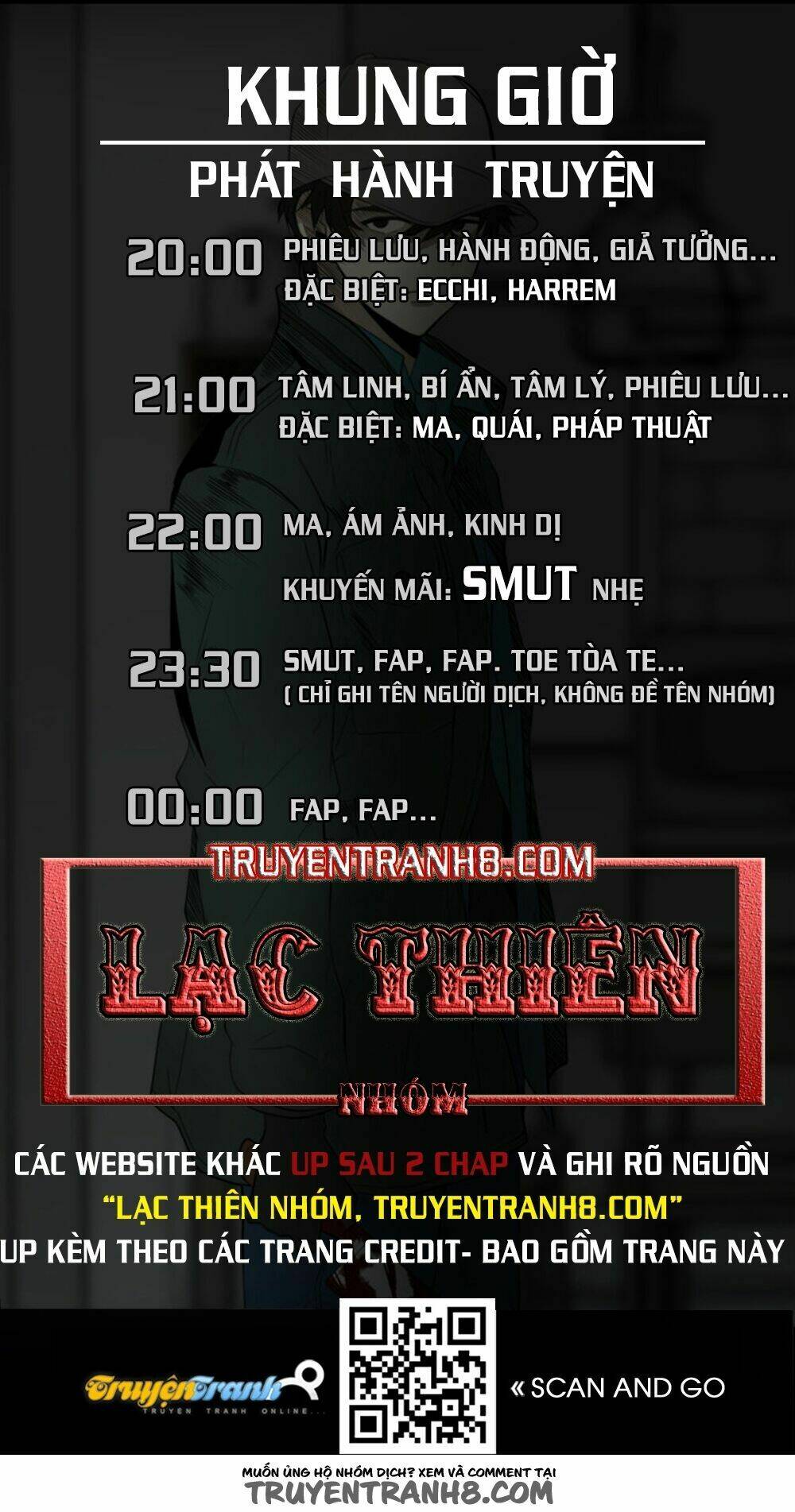 Trả Giá Chapter 0 - TC Truyện