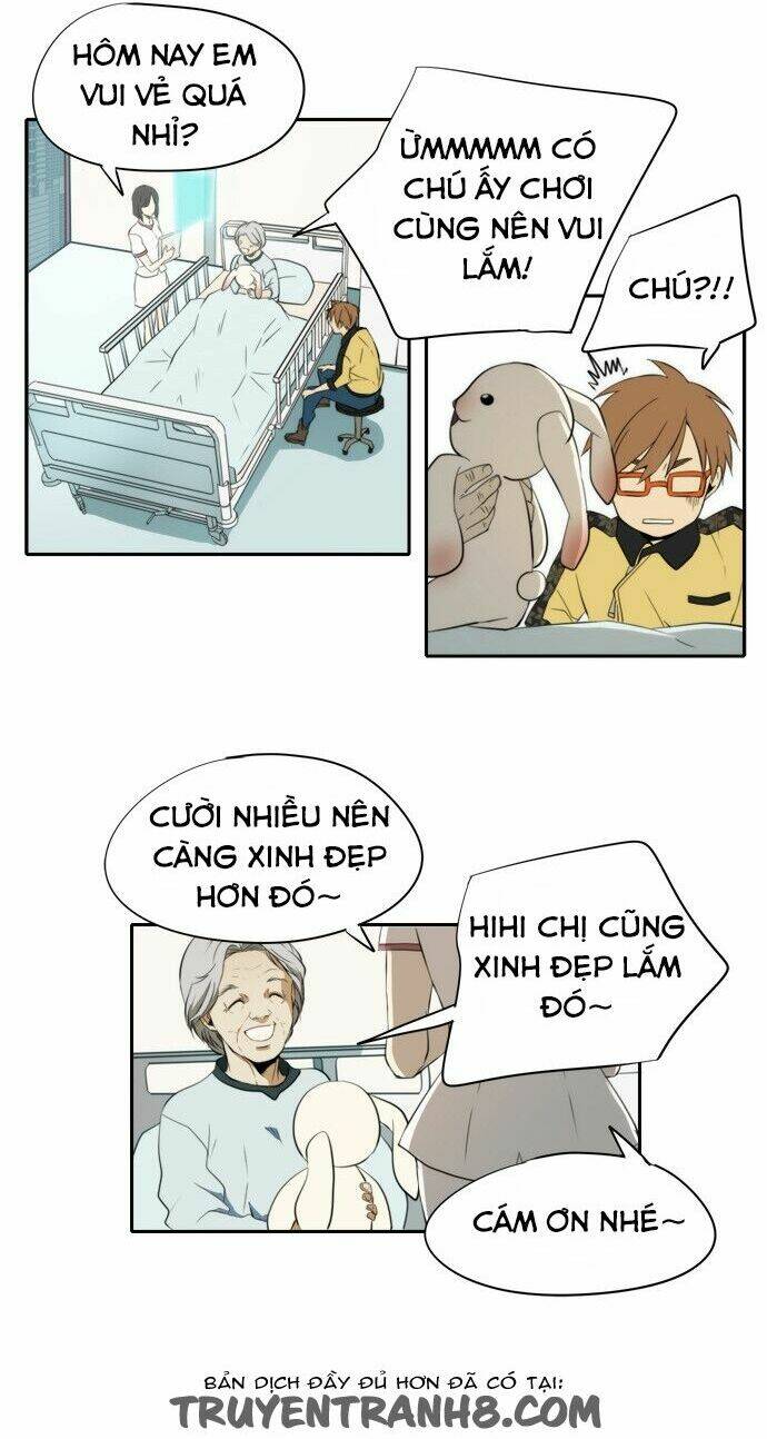 Trả Giá Chapter 1 - TC Truyện