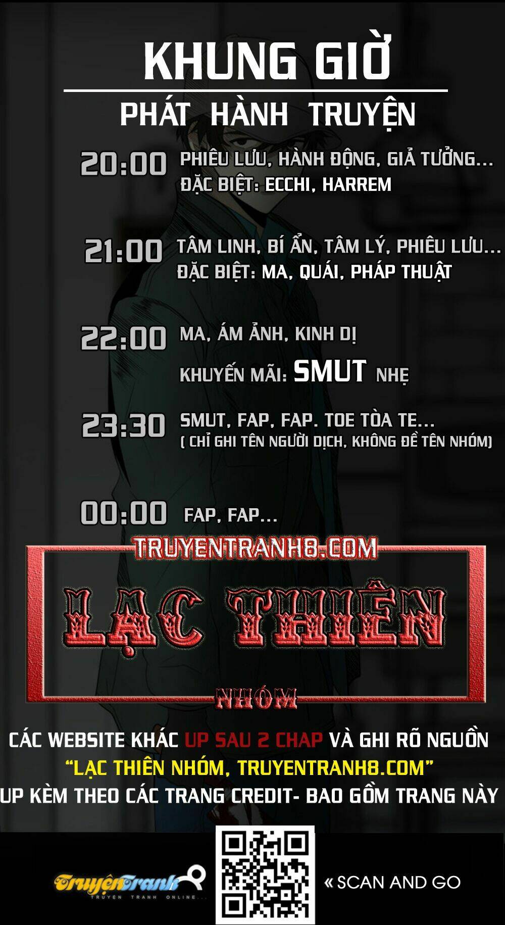 Trả Giá Chapter 5 - TC Truyện