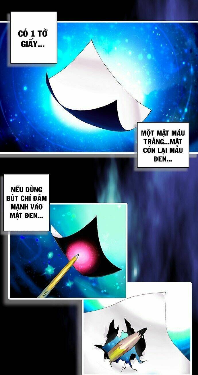 Trăng Mờ Chapter 1 - TC Truyện