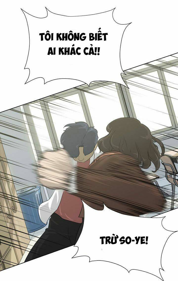 Trigger Chapter 8 - TC Truyện