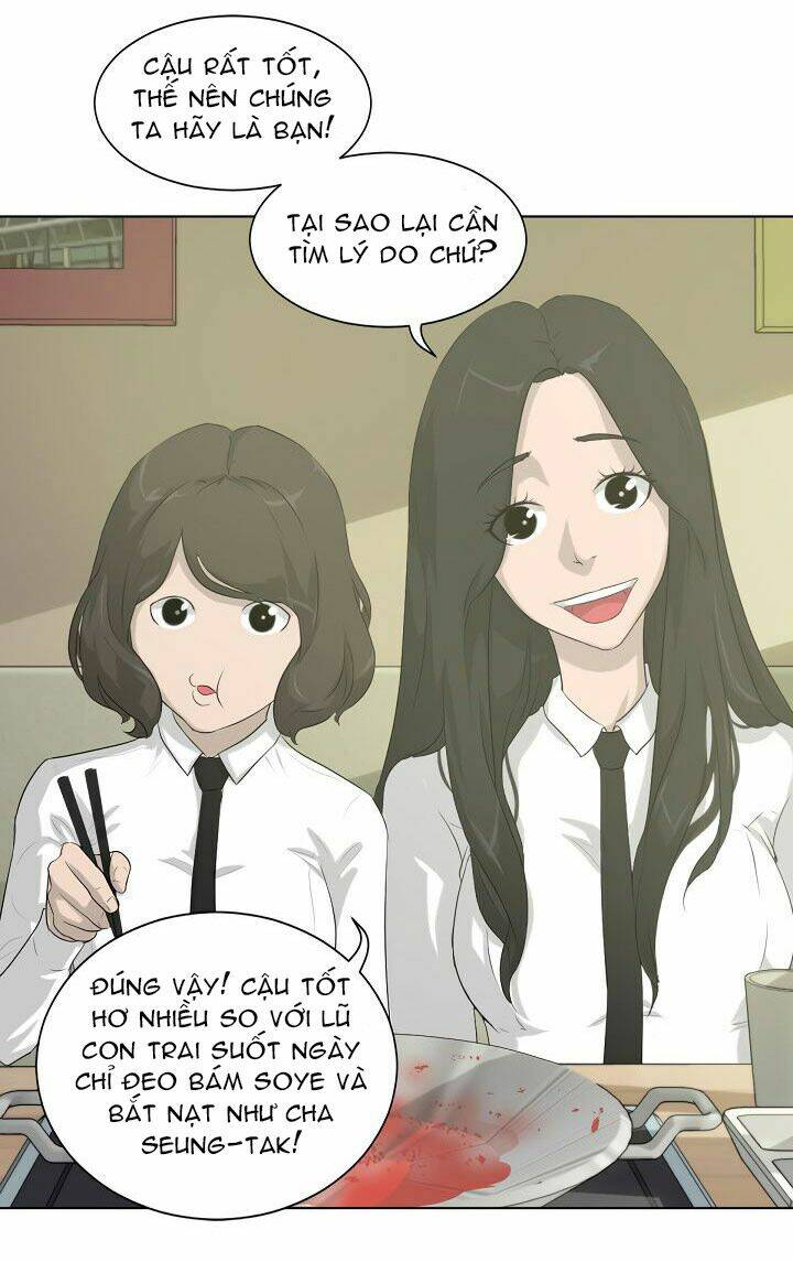 Trigger Chapter 8 - TC Truyện
