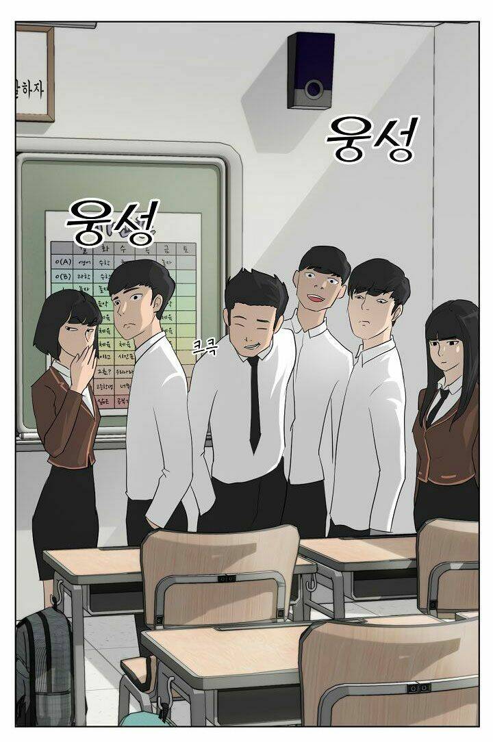 Trigger Chapter 8 - TC Truyện