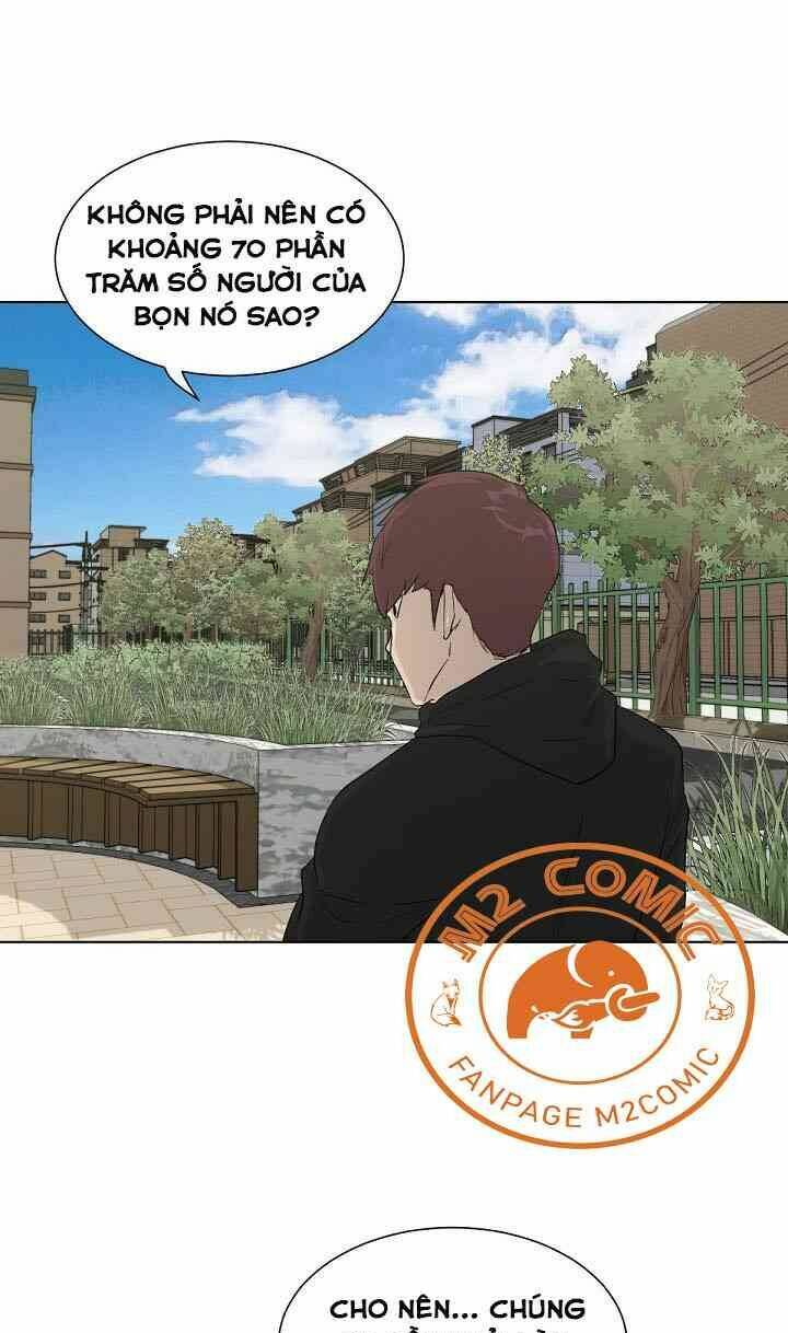 Trigger Chapter 17 - TC Truyện