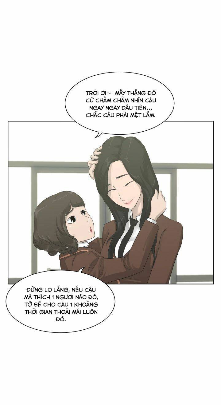 Trigger Chapter 5 - TC Truyện