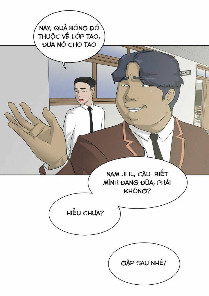 Trigger Chapter 6 - TC Truyện