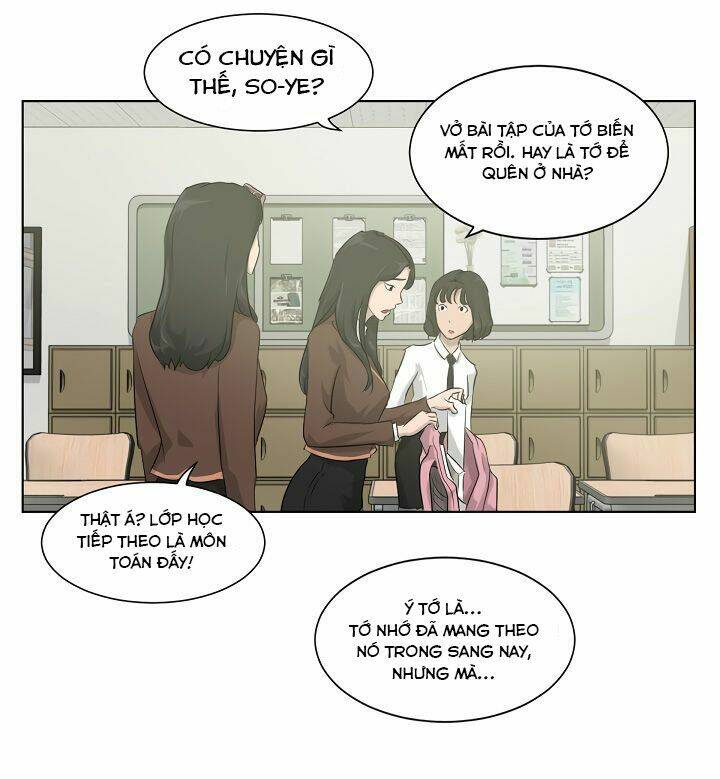 Trigger Chapter 6 - TC Truyện